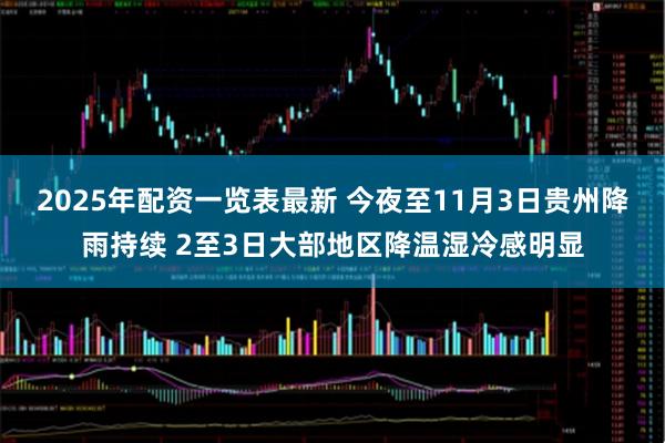 2025年配资一览表最新 今夜至11月3日贵州降雨持续 2至3日大部地区降温湿冷感明显