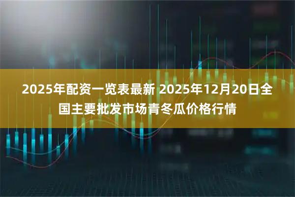 2025年配资一览表最新 2025年12月20日全国主要批发市场青冬瓜价格行情